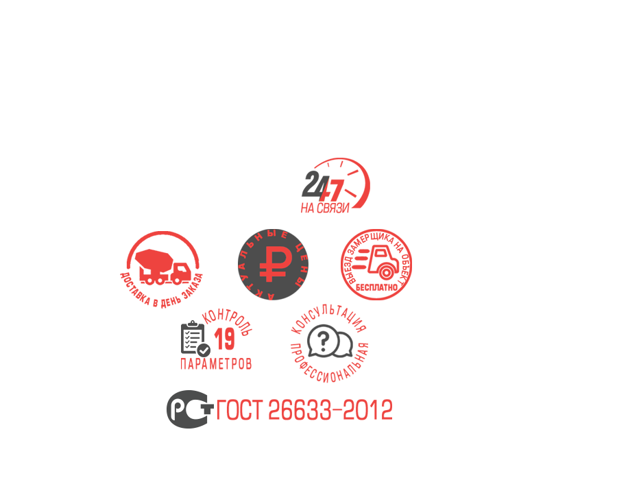 Купить бетон марки М300 в Подольске